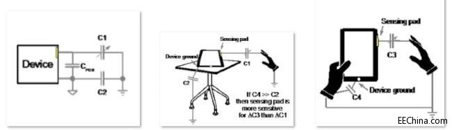 늳ع���O���е���݂����OӋ����