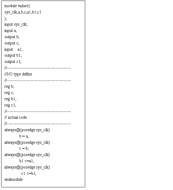FPGA�аl֮��(14)����coding֮ǰ���F��