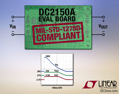 ���������Ƴ����� MIL-STD-1275D Ҫ�����ӿ������