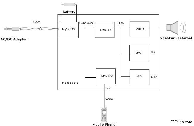 С���ʱ�yʽ���l�aƷ��ݗ��������l�䳬�ˌ���