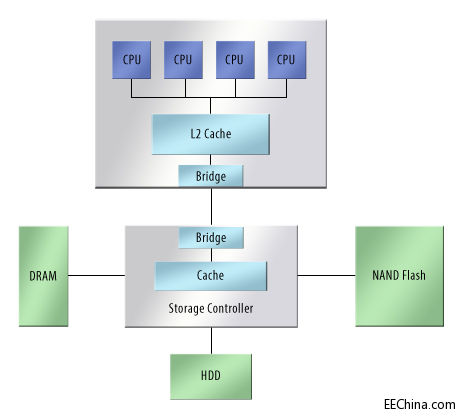 �W������o̎����