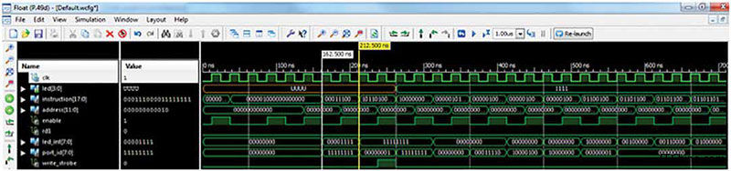 ��ְl�]PicoBlaze΢�������ă���