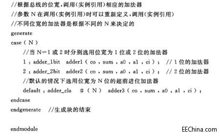 ����A�WFPGA���ģ�Verilog�Z�������A���A(��)
