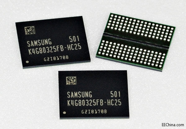 ÿ���ݔ12��DVD������������a�I���׿�20�{��8Gb GDDR5