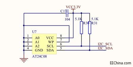 ����A�WFPGA��ʮһ�����뽭��֮i2cͨ��