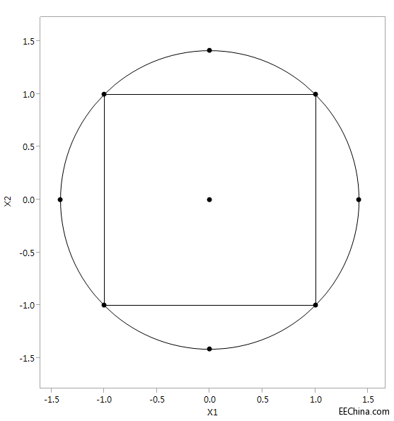 ��(sh��)�(y��n)�O(sh��)Ӌ(j��)������܇�l(f��)��(d��ng)�C(j��)�аl(f��)