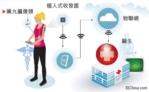 �Y�ϟo��朽�/���܂��������t��ϵ�y��߽������o�|��