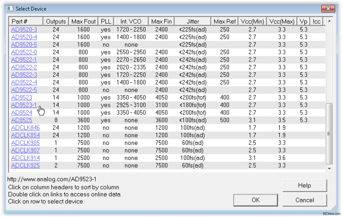 ADC ��ģ���߼ӿ��u���^��