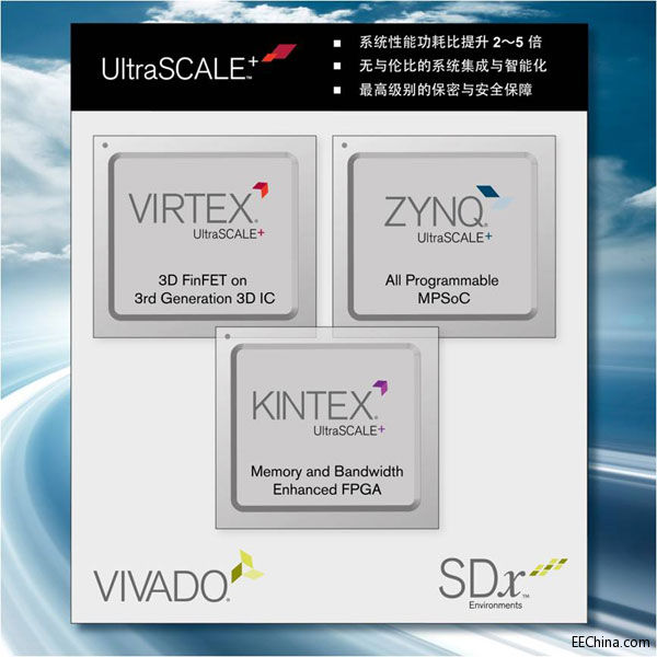 Xilinx�l(f��)��ȫ��UltraScale+ FPGA��SoC��3D ICϵ��