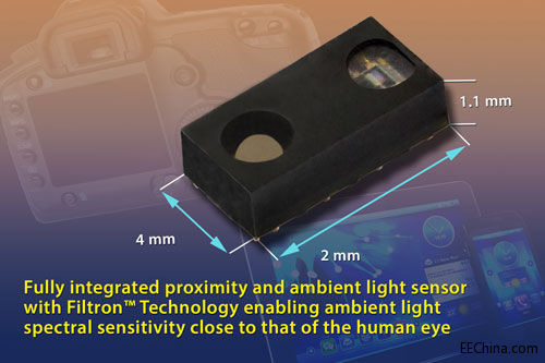 Vishay�Ƴ��¿�ġ���С�ߴ��ȫ���ɽӽ��ͭh���������