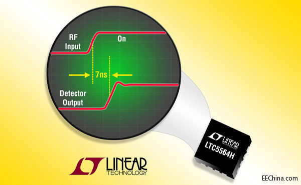 ���������Ƴ��ߜؼ� RF Ф�ػ���ֵ���ʙz�y�� LTC5564H