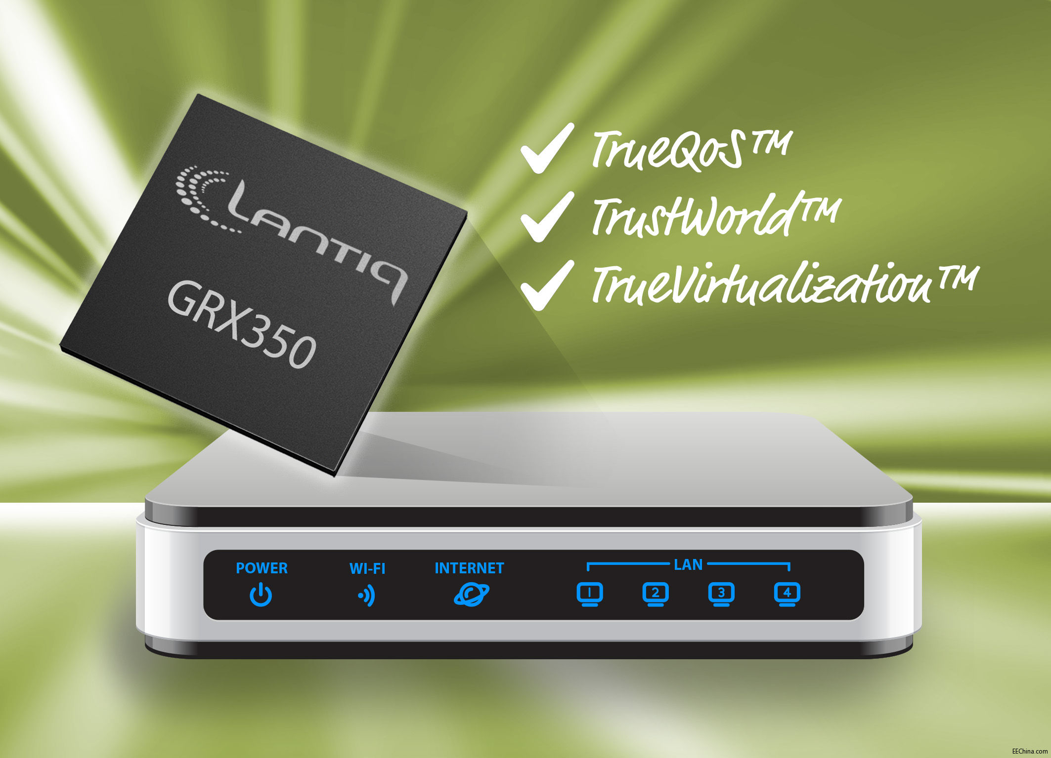 Lantiq�Ƴ��I�缯�ɶ���ߵļ��þW�P�W�j̎����