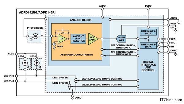 �ɴ����O��Ľ����O�o�OӋ����