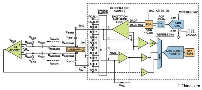 ����ʽϵ�y�е������迹�·�OӋ����