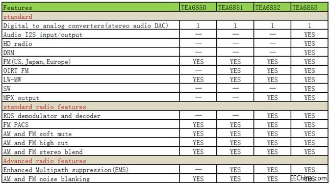 Ʒ���Ƴ�܇�d�ʘ�ϵ�y(t��ng)����耳ס���Q����