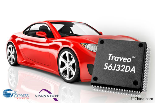 ِ����˹�U(ku��)չTraveo��܇��MCUϵ�Юa(ch��n)Ʒ