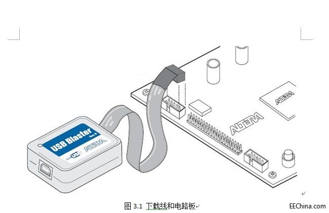 FPGA�����ݾ�߉݋ƪ9��FPGA�弉�·�OӋ��Ҫ��