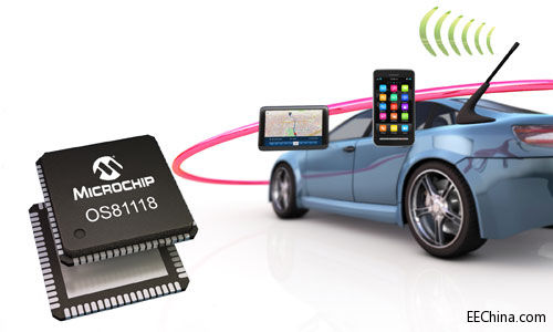 ����MOST150ͬ�S�����Ҏ(gu��)���l(f��)�����m����܇�����쾀��(sh��)��(j��)��ݔ��ͬ�����ݔ��