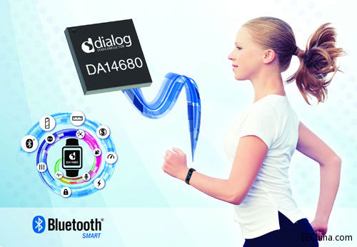 Dialog�Ƴ�ȫ���׿������{���ɴ����O��оƬ