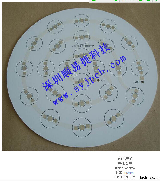 led�X�������c��Ҏ(gu��)��Ҫ��