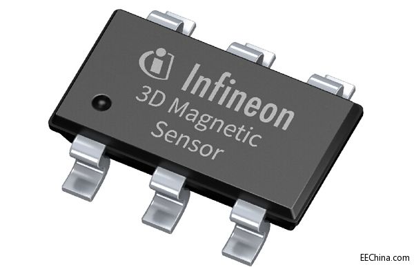 Ӣ�w���Ƴ��߾���3D���Ԃ������������������MƷ�͹��I���ù���