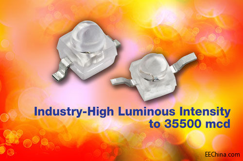 Vishay�l����С�ߴ��t���t��������Sɫ�ĳ���LED�����ИI���������