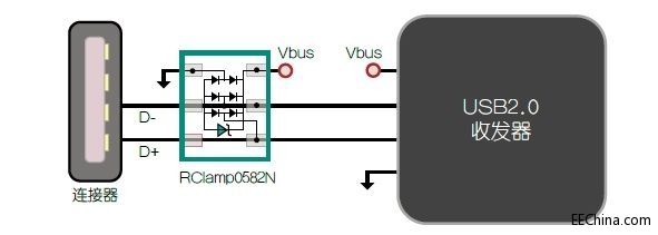 ��ʲô��ԓ��ֹ�o늷��?