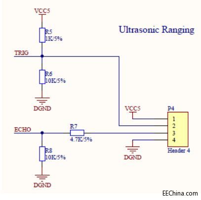 FPGA�����ݾ�߉݋ƪ32���z���^�c�����ӿڸ���