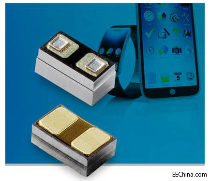 Littelfuse�����Ă�˲�B���ƶ��O����У�����ESD���o�͵��·��ռ�ÿ��g��Y��