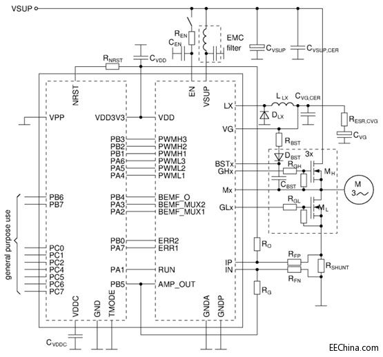 elmos�Ƴ�72V����ģʽBLDC늙C(j��)�(q��)�ӽ�Q����E523.52