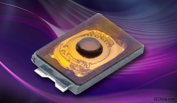 C&K�_�l������ɴ����ͱ�yʽ��ӮaƷ�ĳ���픲����_�Pϵ��