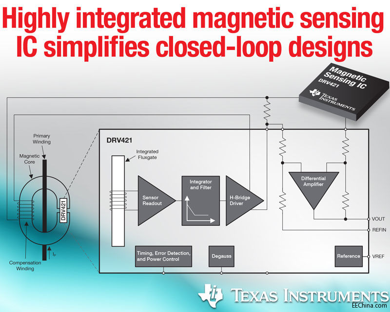 TI�Ƴ��I���׿�ȫ�����ʹ�ͨ�T����������̖�{�����a����Ȧ����IC