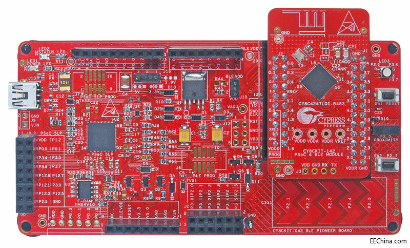 ِ����˹���Ǝ��Uչ�ȴ�ĵ͹����{����Q�������Ɍ��F�����ھ��̼�����