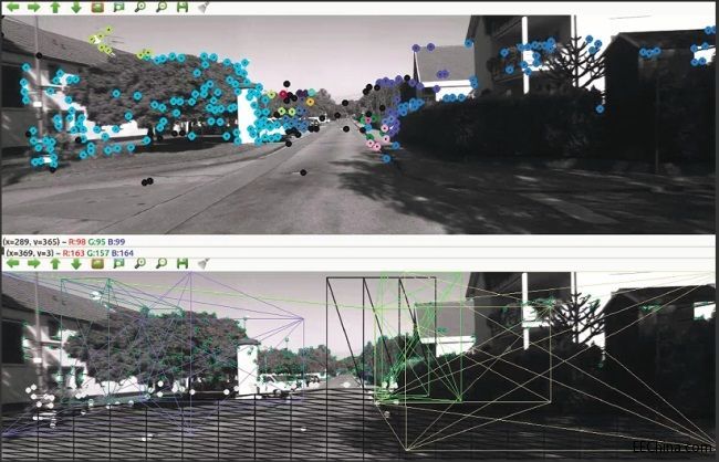 R-Car��Ύ������R�侳֮��