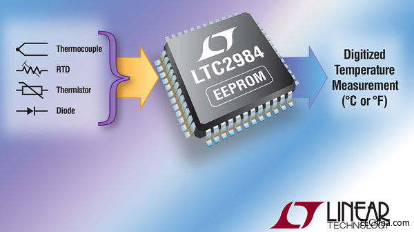 ���������Ƴ����� EEPROM�ĸ����ܔ��֜ضȜy�� IC