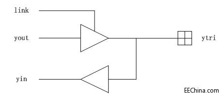 FPGA�����ݾ�߉݋ƪ44���p����_�Ŀ��ƴ��a