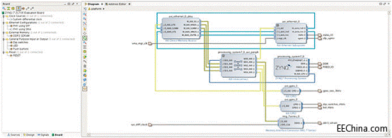 ��SoCƽ�_�OӋ�cDSPϵ�y�������༯��