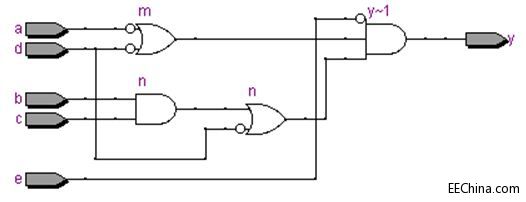 FPGA��(sh��)��(zh��n)�ݾ�߉݋ƪ45���p���P(gu��n)�I·����߉݋�ȼ�