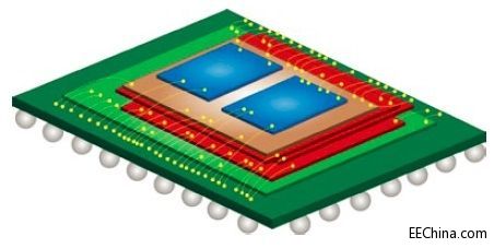 �sС���ڿ�ֲ�����K�Oҕ���Ĺ輯�ɟoԴԪ��