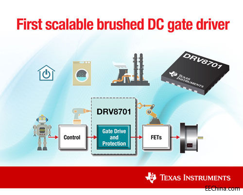 TI����ɔU(ku��)չ�O(sh��)Ӌ�Ƴ��I(y��)��(n��i)�׿���п��{(di��o)��(ji��)����(q��)��������ˢʽֱ����DC���ŘO�(q��)����