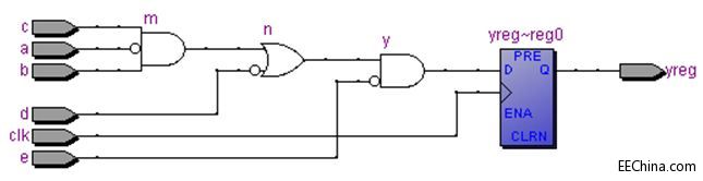 FPGA��(sh��)��(zh��n)�ݾ�߉݋ƪ47�������M��߉݋��ë��