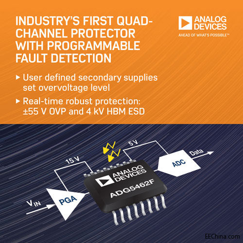 ADI�Ƴ��¿���ͨ�����o���Ͷ�·������