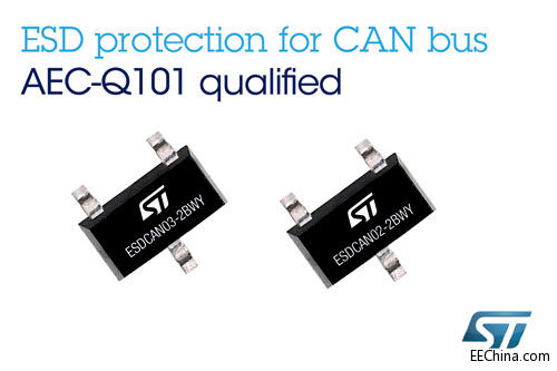 ST�Ƴ�ȫ���׿����������Ҫ�ӿڅf�h����܇��CAN����ESD���oоƬ