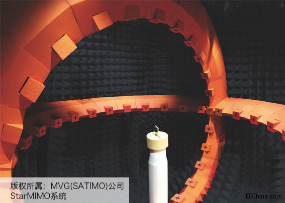 MVG�ṩ��ЧMIMO OTA��C�yԇϵ�y�������Ї��~��5G�r��