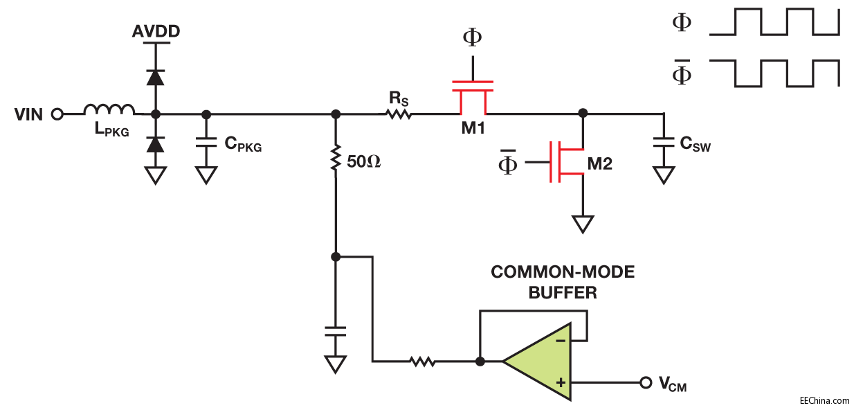 ���l�ɘ�ADCݔ�뱣�o���@����ħ��