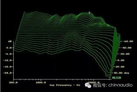 �����x������еġ��l�������