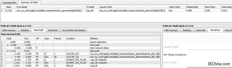 FPGA��(sh��)��(zh��n)�ݾ�߉݋ƪ59��VGA�(q��)��(d��ng)�ӿڕr(sh��)���O(sh��)Ӌ(j��)֮6�����ͱ��֕r(sh��)�g�s��