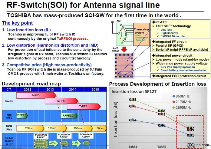 ԏ������TOSHIBA���P�������֙C��������Q����