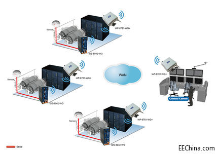 ORing�Ƴ���܇�c������yԇ���ܻ��o��ͨӍ��Q����