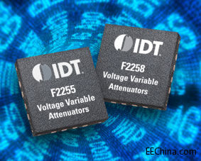 IDT��˾ȫ��늉���׃˥�p�����ṩ���黯扮aƷ���_1,000���ľ��Զȸ��M